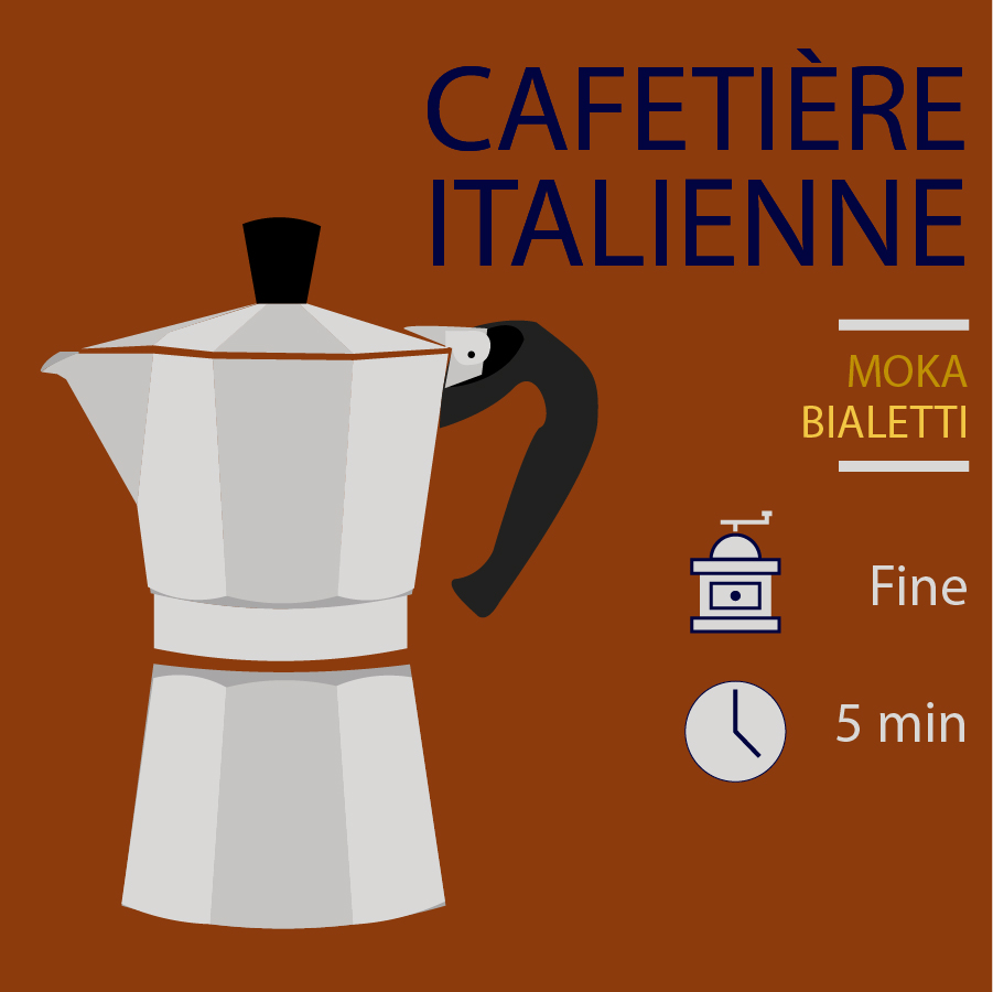 Cafetière Italienne